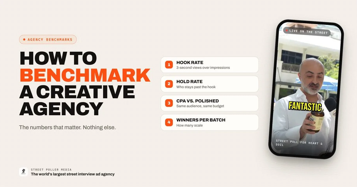 How to Benchmark Creative Agency Performance