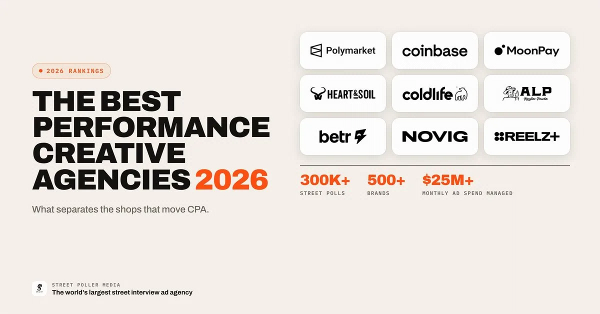 The Best Performance Creative Agencies in 2026